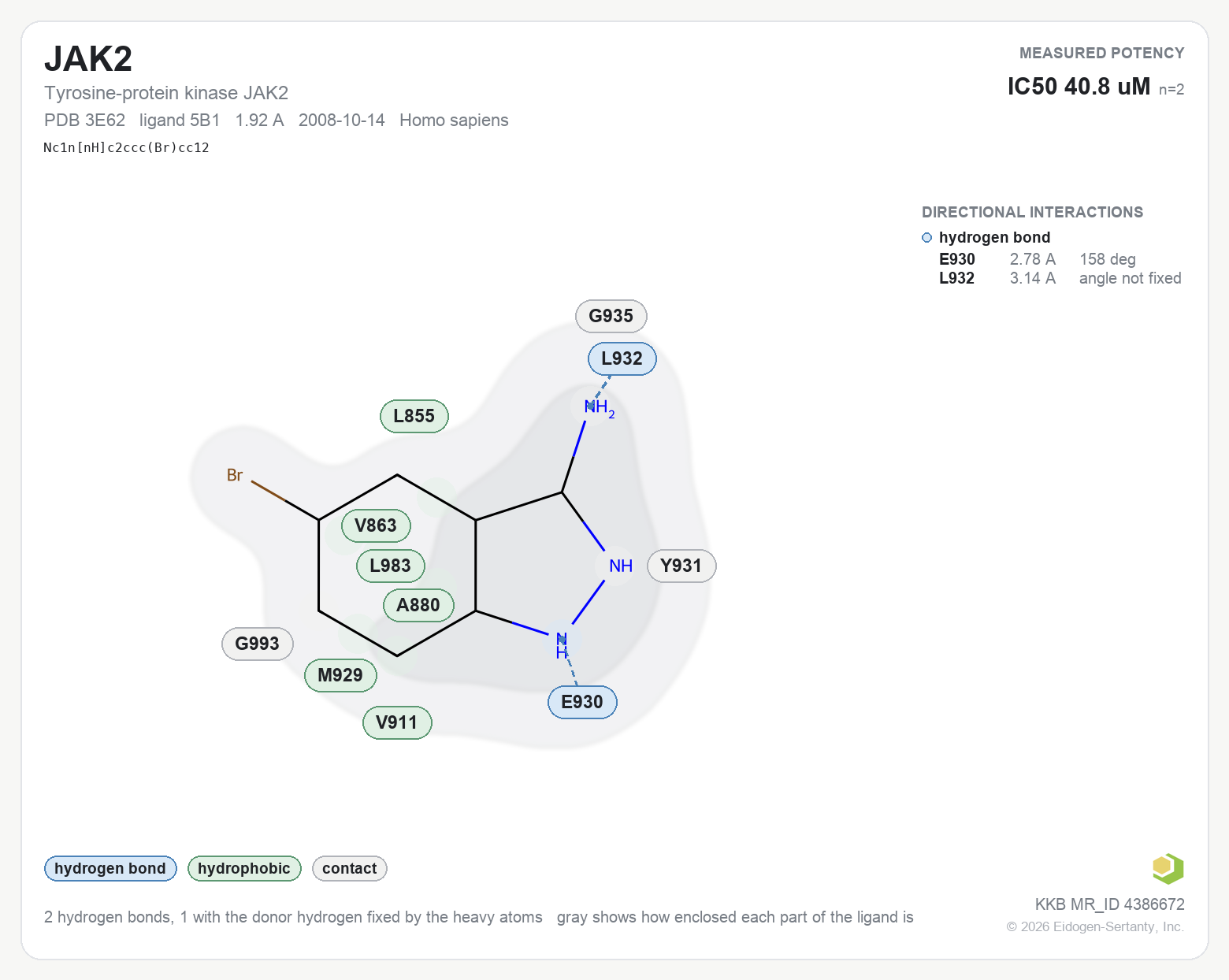 Contact map for JAK2 with ligand 5B1 from PDB entry 3E62, IC50 40.8 uM in the Kinase Knowledgebase, showing the measured interactions on the flat structure