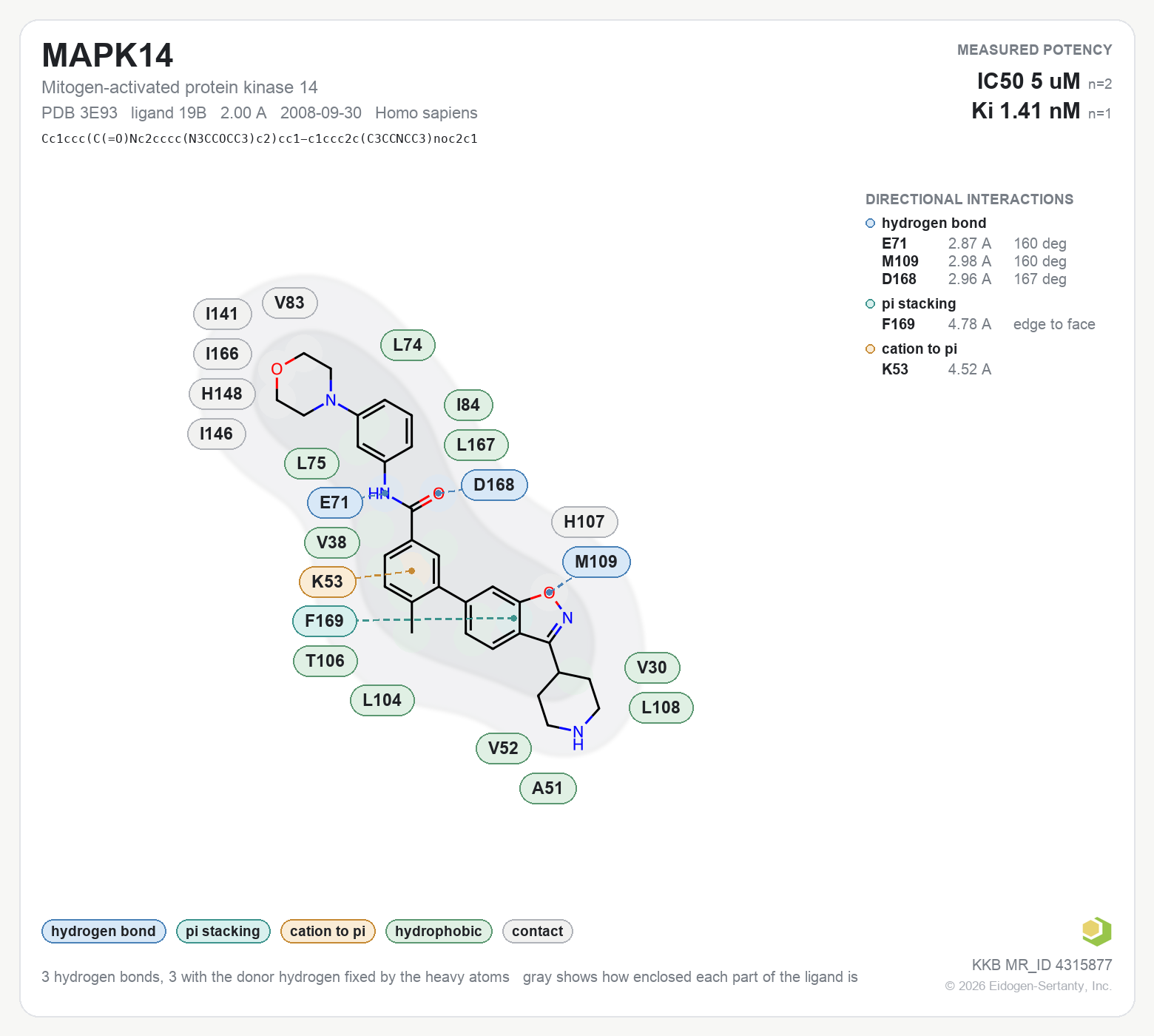 Contact map for MAPK14 with ligand 19B from PDB entry 3E93, IC50 5 uM in the Kinase Knowledgebase, showing the measured interactions on the flat structure