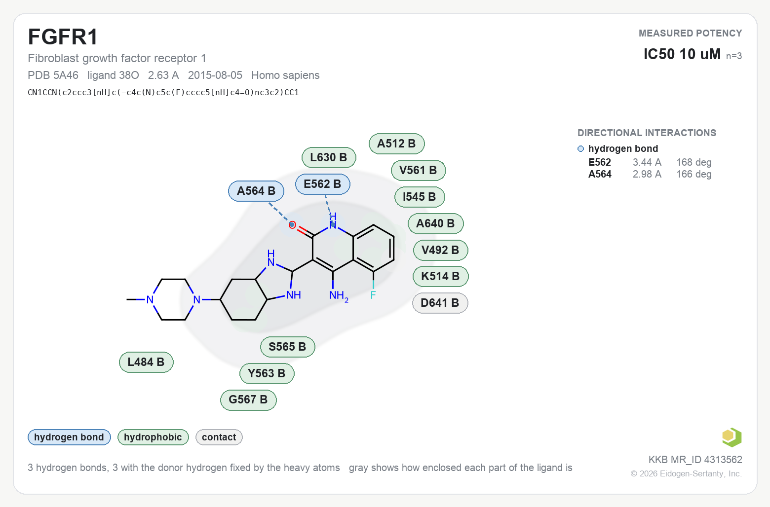 Contact map for FGFR1 with ligand 38O from PDB entry 5A46, IC50 10 uM in the Kinase Knowledgebase, showing the measured interactions on the flat structure