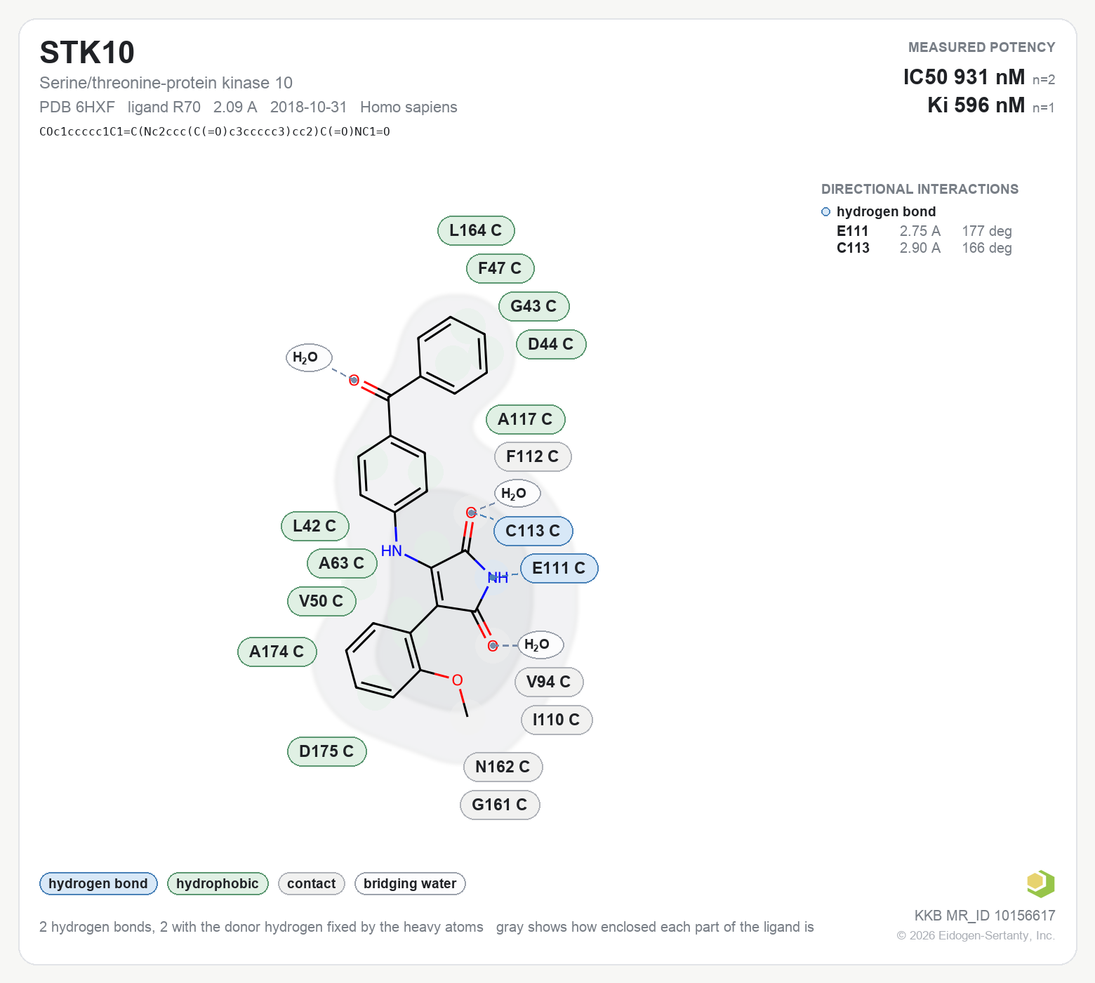 Contact map for STK10 with ligand R70 from PDB entry 6HXF, IC50 931 nM in the Kinase Knowledgebase, showing the measured interactions on the flat structure