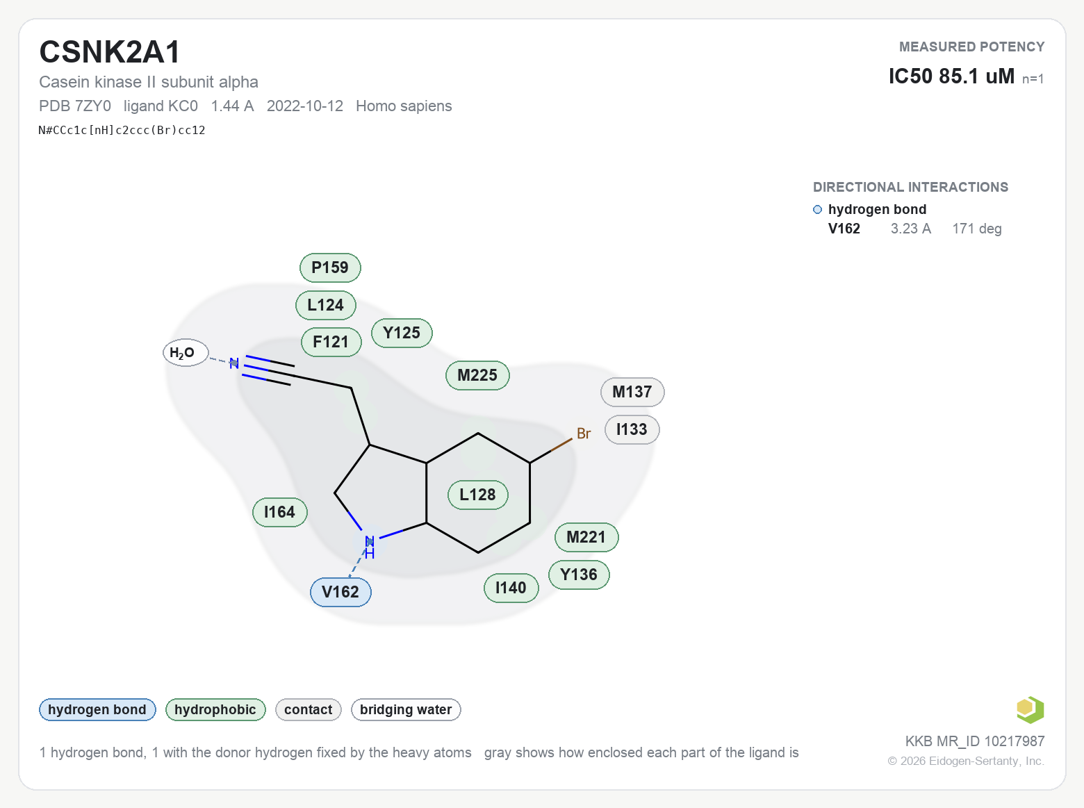 Contact map for CSNK2A1 with ligand KC0 from PDB entry 7ZY0, IC50 85.1 uM in the Kinase Knowledgebase, showing the measured interactions on the flat structure